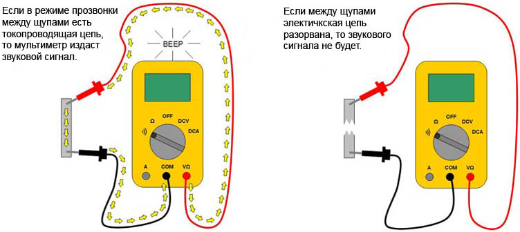 Как прозвонить резистор