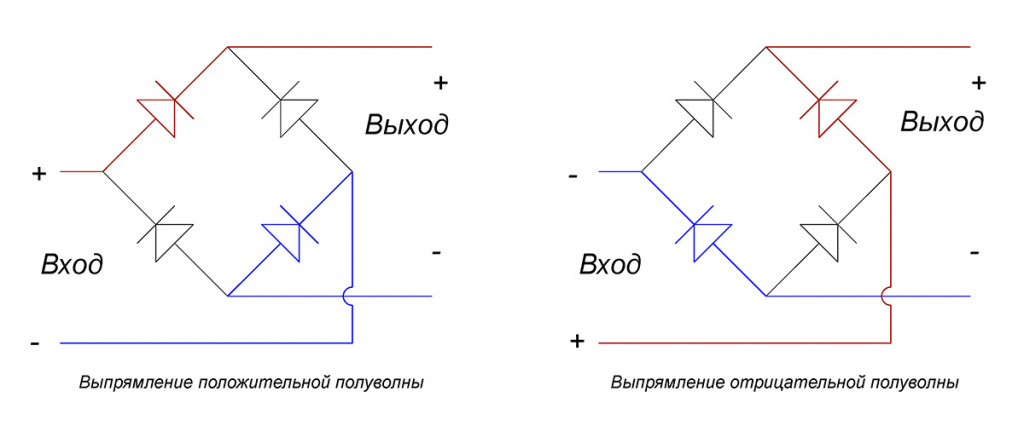 Схема диодного моста